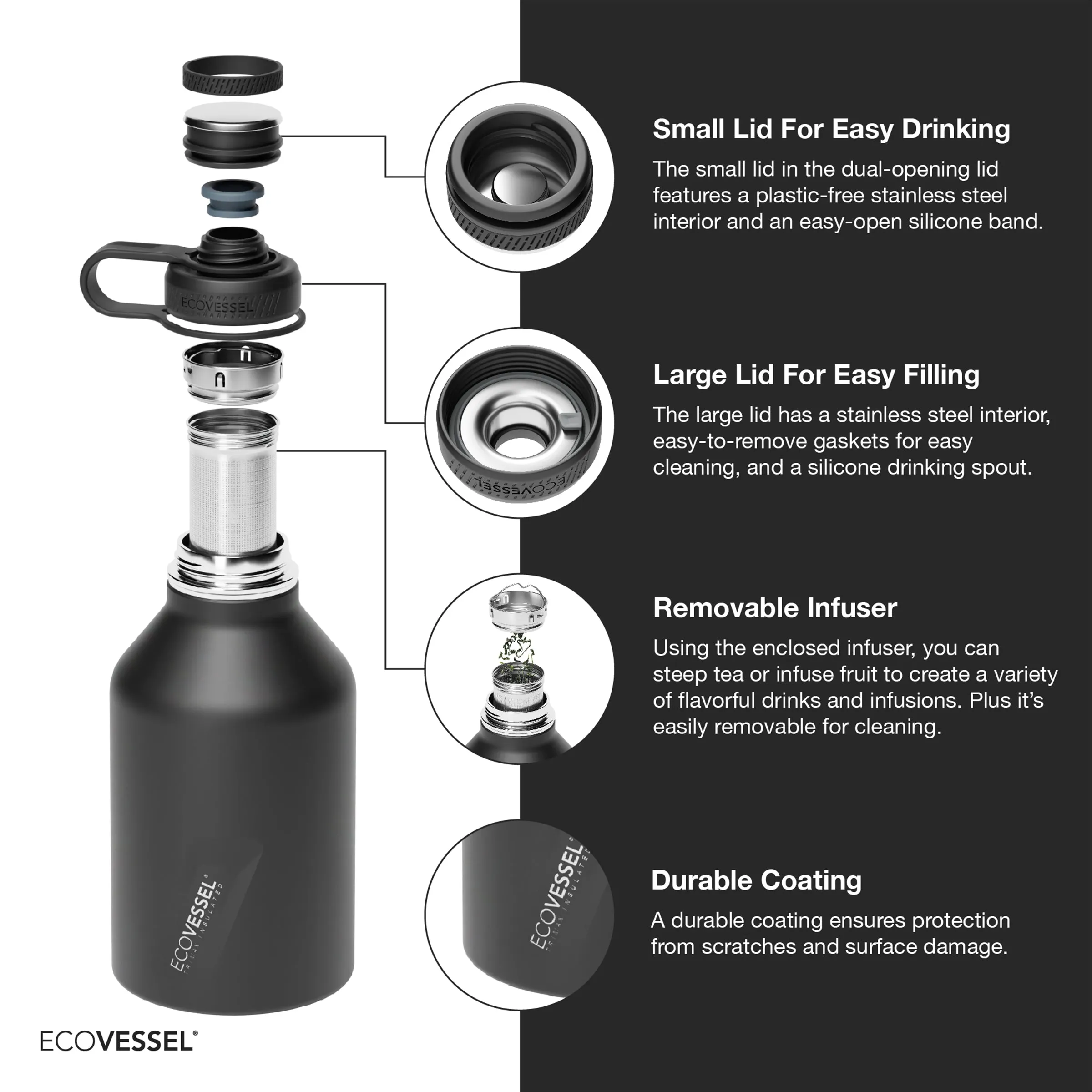 The Boss - 64 oz Growler with Screw Top & Infuser